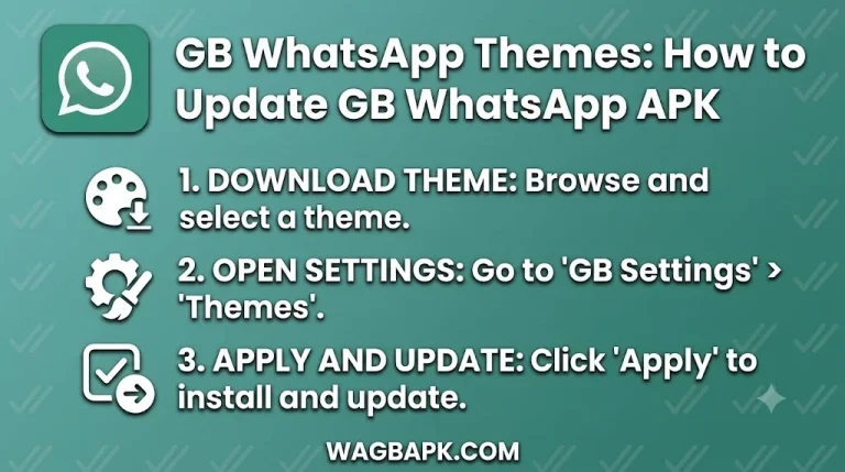 How to Update GB WhatsApp APK