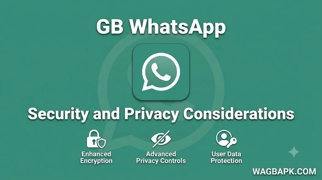 Security and Privacy Considerations