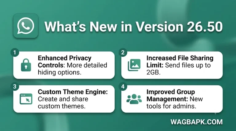 whats new in gb whatsapp v26.50